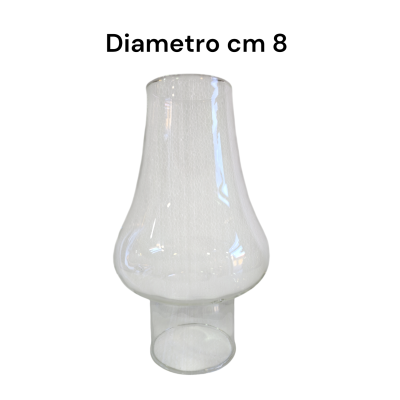 Parafiamma Diametro 8 cm